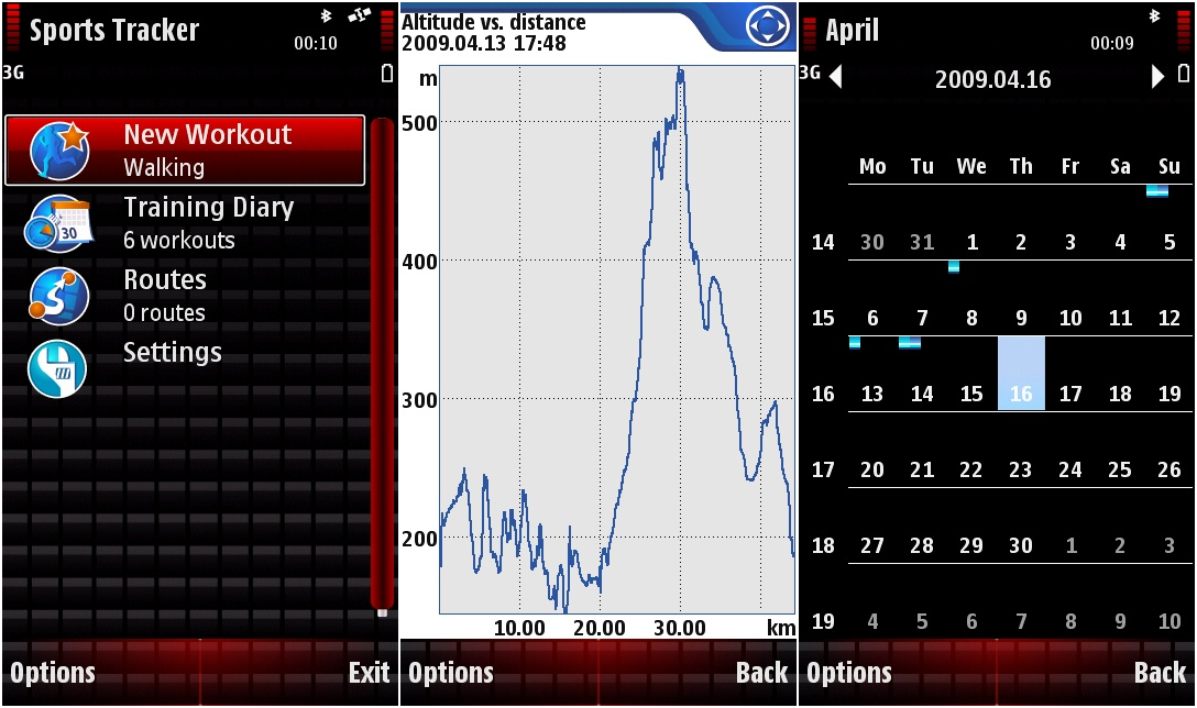 Symbian Zone Sports Tracking Technologies Sports Tracker v4.22 S60v3