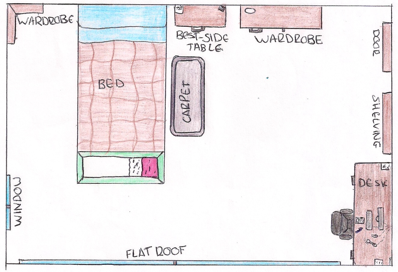 ENGLISHChristine Picasso Describing MY BEDROOM