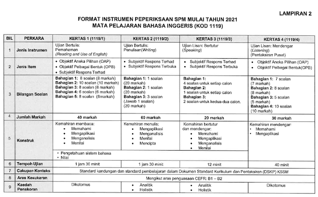 Suicide essay spm 06 picture