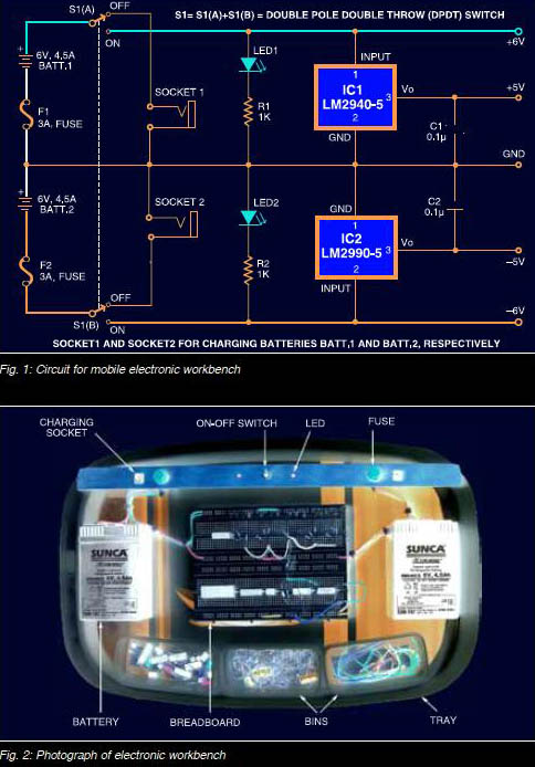 Workbench ~ Circuit Diary