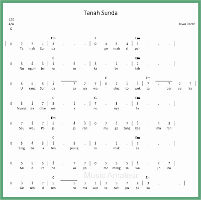 Not Angka Tanah Sunda Seputar Musik