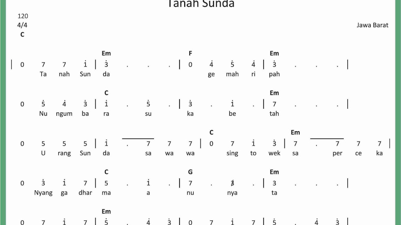 Not Angka Tanah Sunda Seputar Musik