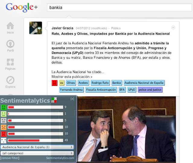 herramienta para analizar el sentimiento en redes sociales