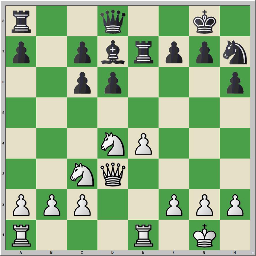 Hans Niemann is solving studies with Kramnik in Switzerland! : r/chess
