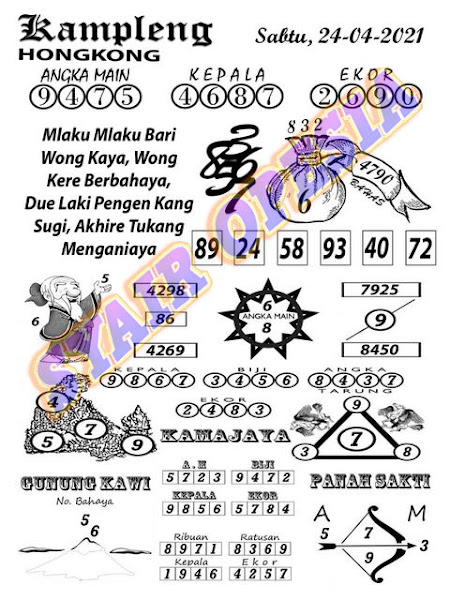 syair hongkong syair hongkong