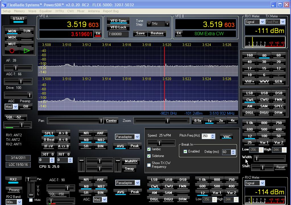 Software Defined Ham Radio So who was there?