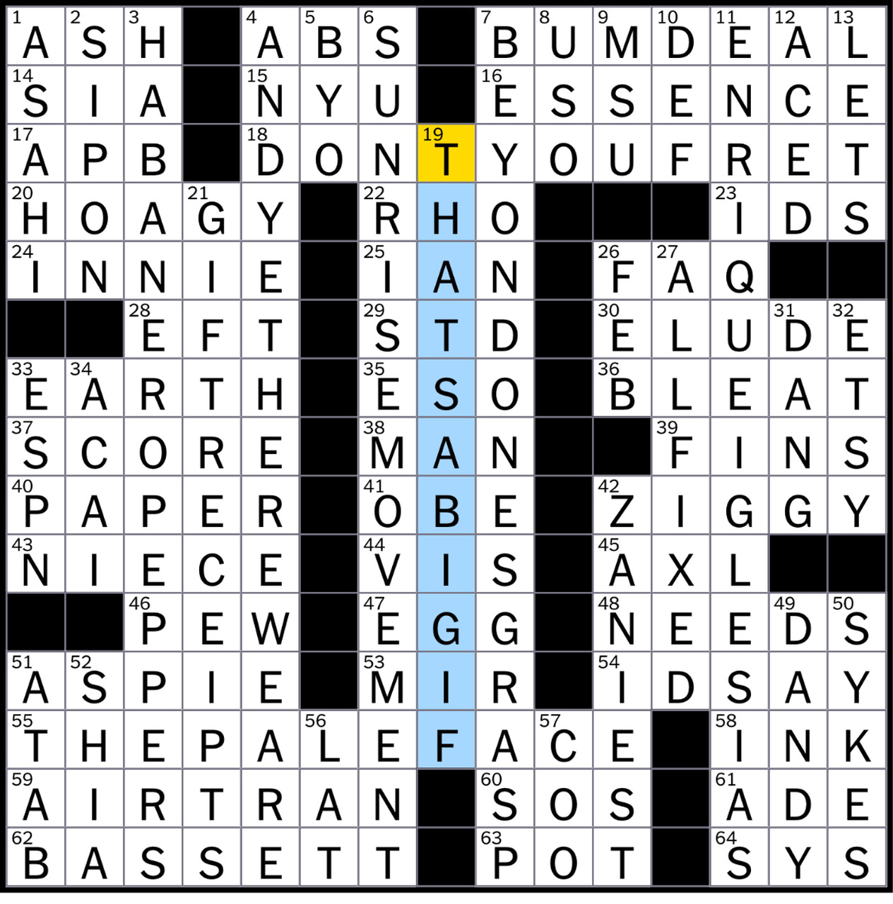 Command As Influence Nyt Crossword Riddle Outstanding
