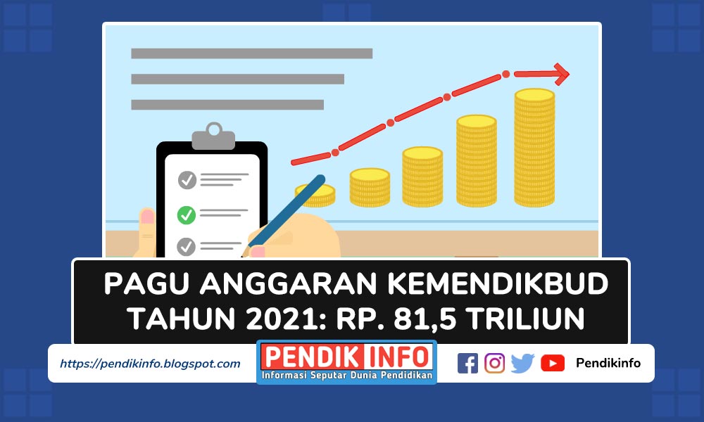 Wow! Pagu Anggaran Kemendikbud 2021 Sebesar Rp 81,5 Triliun, Ini Penjabarannya