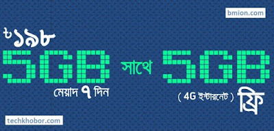 Grameenphone GP 10GB 198Tk Internet Offer 5GB Regular + 5GB 4G-.jpg Grameenphone-GP-10GB-198Tk-Internet-Offer-5GB-Regular 5GB-4G