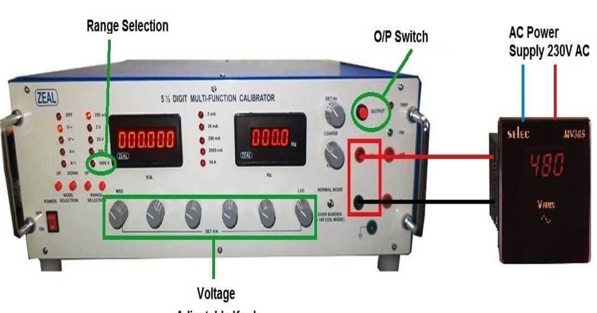 Kalibrasi Voltmeter, Ammeter dan Wattmeter menggunakan Potensiometer