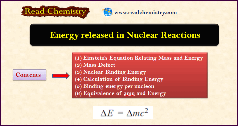 Energy released in Nuclear Reactions: Nuclear Binding Energy