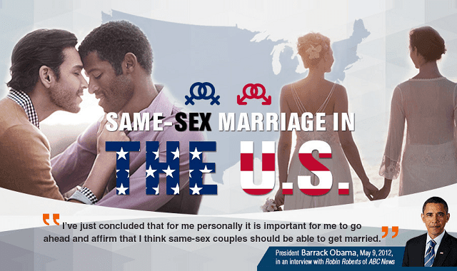 Same Sex Marriage In The U S Infographic Visualistan