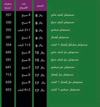 منيو مطعم ناجي الحربي للكباب