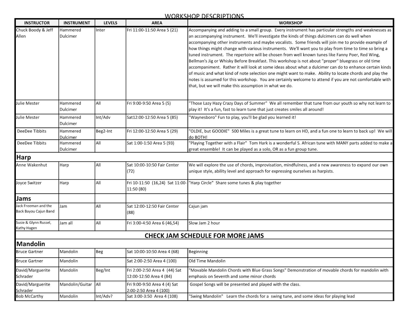 Folk Music Society of Midland: Midland Folk Music Festival Folk Music Society of Midland: Midland Folk Music Festival