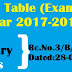 AP SA1 (Summative Assessment/Summative 1/Summative-I) Time Table (Exam Dates/Schedule) for Academic Year 2017-2018 for Primary,Upper Primary,High Schools (PS/UP/HS)