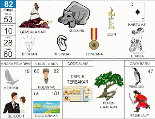 keterangan