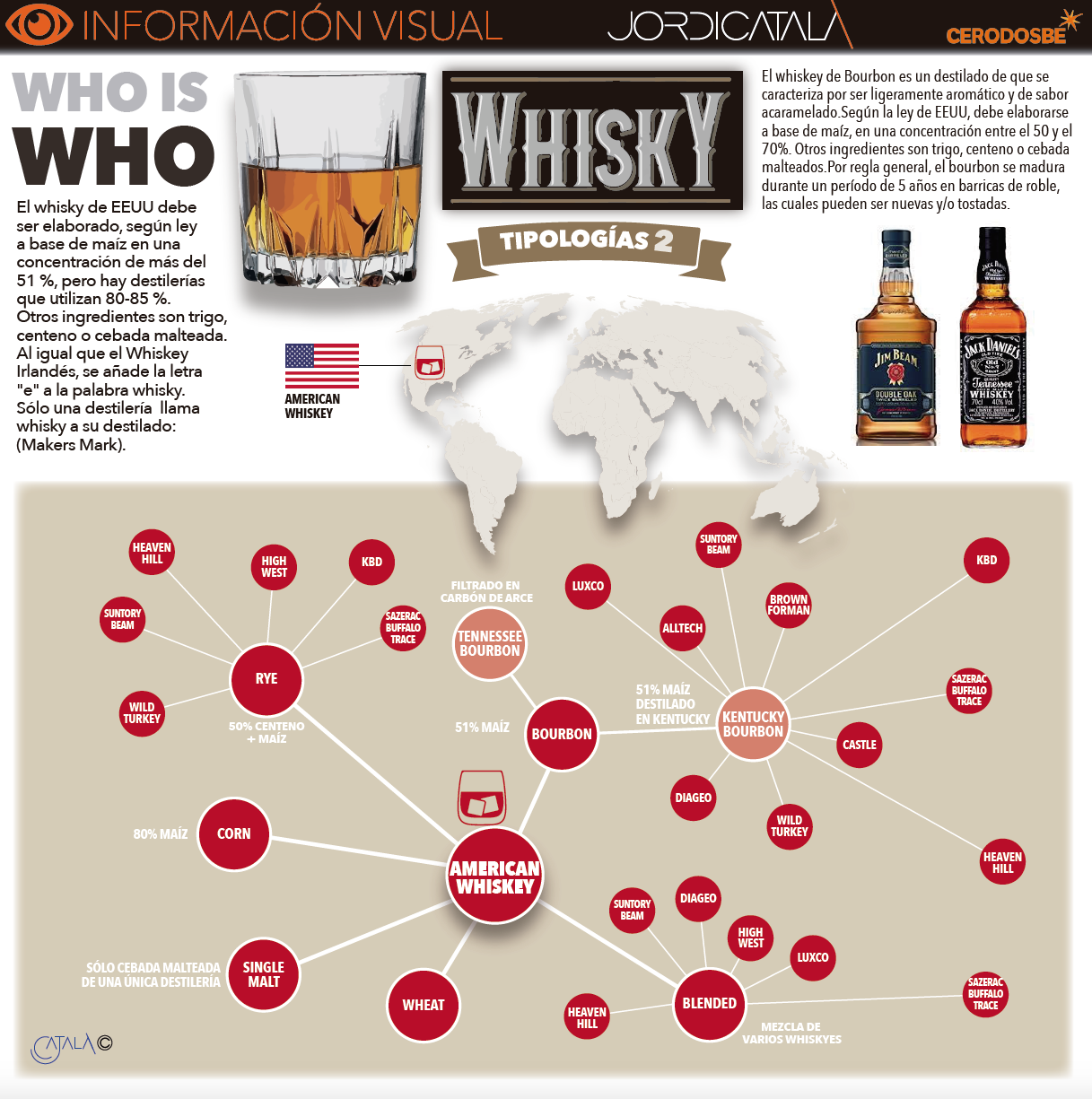 Виски какой род в русском языке. Виски. Карта виски. Классификация американского виски. Страны производители виски.