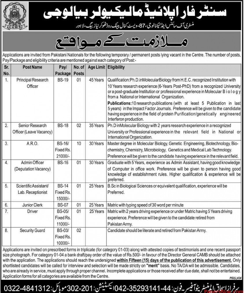 Center for Applied and Molecular Biology Jobs in Lahore Jobs In