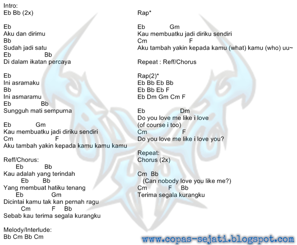 Kunci Gitar / Chord & Lirik Lagu Isyana Sarasvati feat Kunci Gitar / Chord & Lirik Lagu Isyana Sarasvati feat