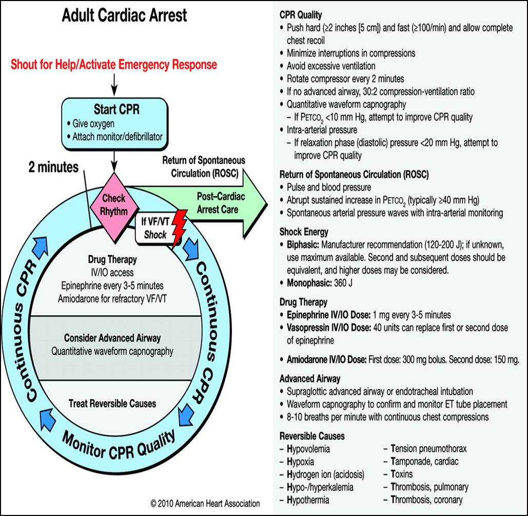 batchmod clear acls batchmod clear acls