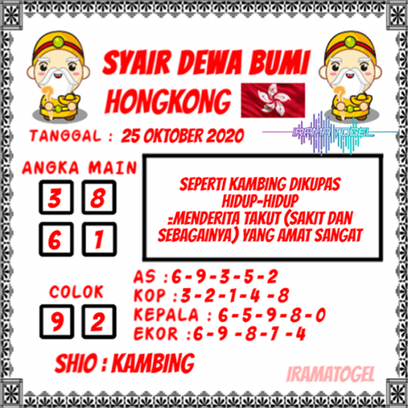 Prediksi Togel Hongkong Minggu 25 Oktober 2020 Jitu Prediksitogeljp Prediksi Togel Hongkong Minggu 25 Oktober 2020 Jitu Prediksitogeljp
