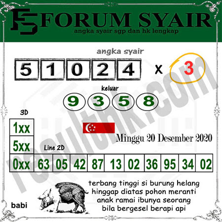 Forum Syair SGP Minggu 20-12-2020
