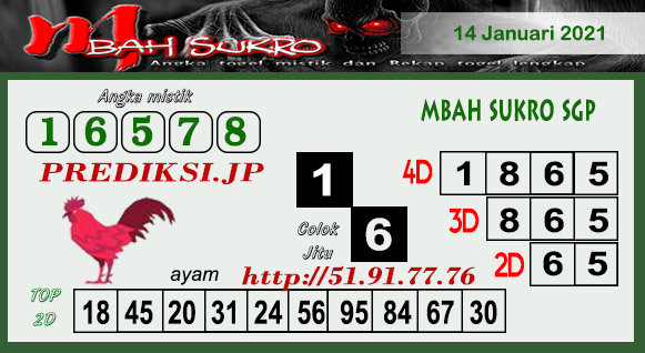 Prediksi Sgp Kamis 14 Januari 2021 Togel Singapura Resulthk Com