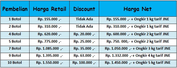 obat radang sendi