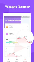 Best App for Weight Loss in India