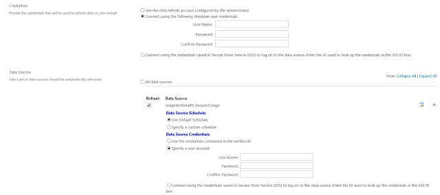 PowerPivot Scheduled Refresh Settings