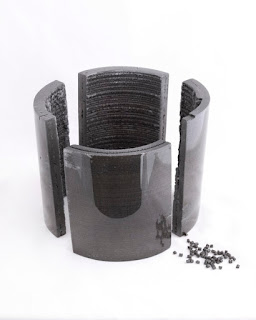 Magnet 3D Printing in Manufacturing