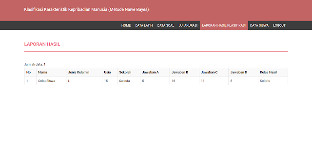 Source Code PHP Klasifikasi Kepribadian Siswa dengan Naive Bayes
