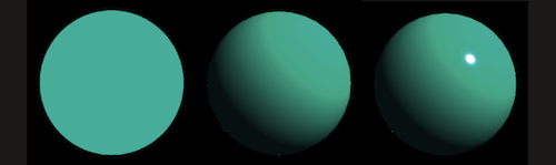 The Mostly Color Channel: Color naming experiment using 2D and 3D ...
