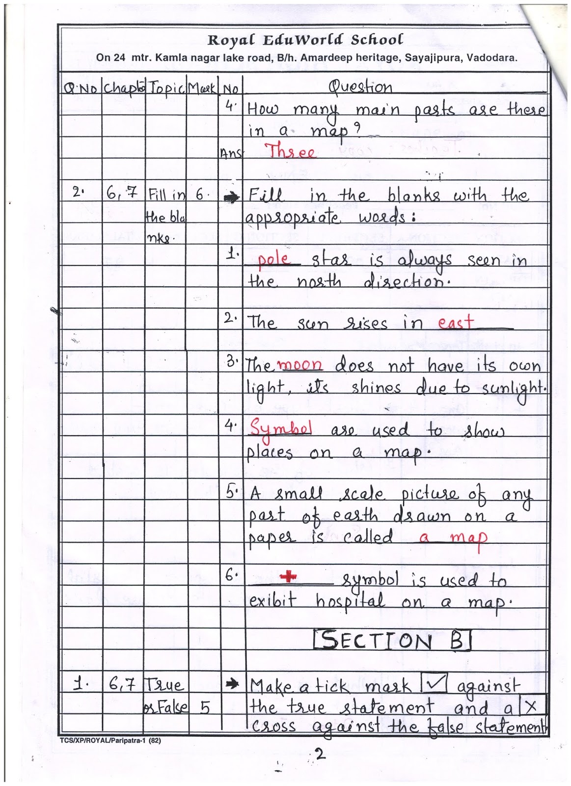 4th Std. Unit Test Paper  Env.