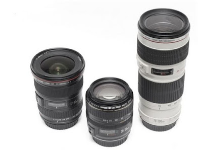An explanation of the DSLR camera lens