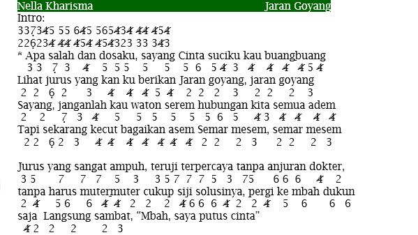 Not Angka Lagu Jaran Goyang Nella Kharisma Not Lagu Lengkap Not Angka Lagu Jaran Goyang Nella Kharisma Not Lagu Lengkap