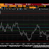 Great Graphic: Dollar Breaks Out Against Yen