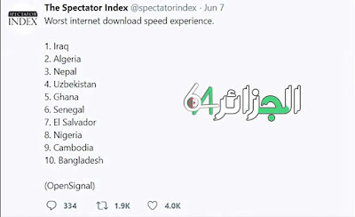 الجزائر في المرتبة الثانية في قائمة اسوء انترنت