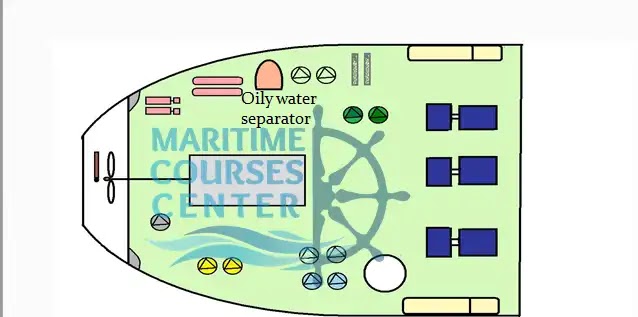 Oily water separator