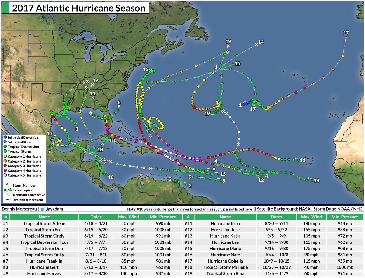 Hurricane Maps DAMWeather