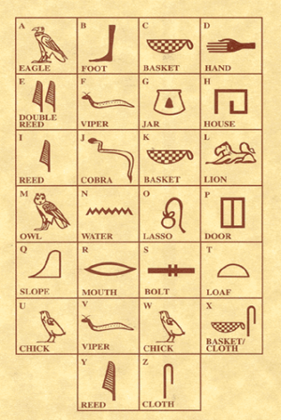 4. Sınıf Geçmişimi Öğreniyorum Milli Kültürümüz Konusu Özeti-Ders Notu