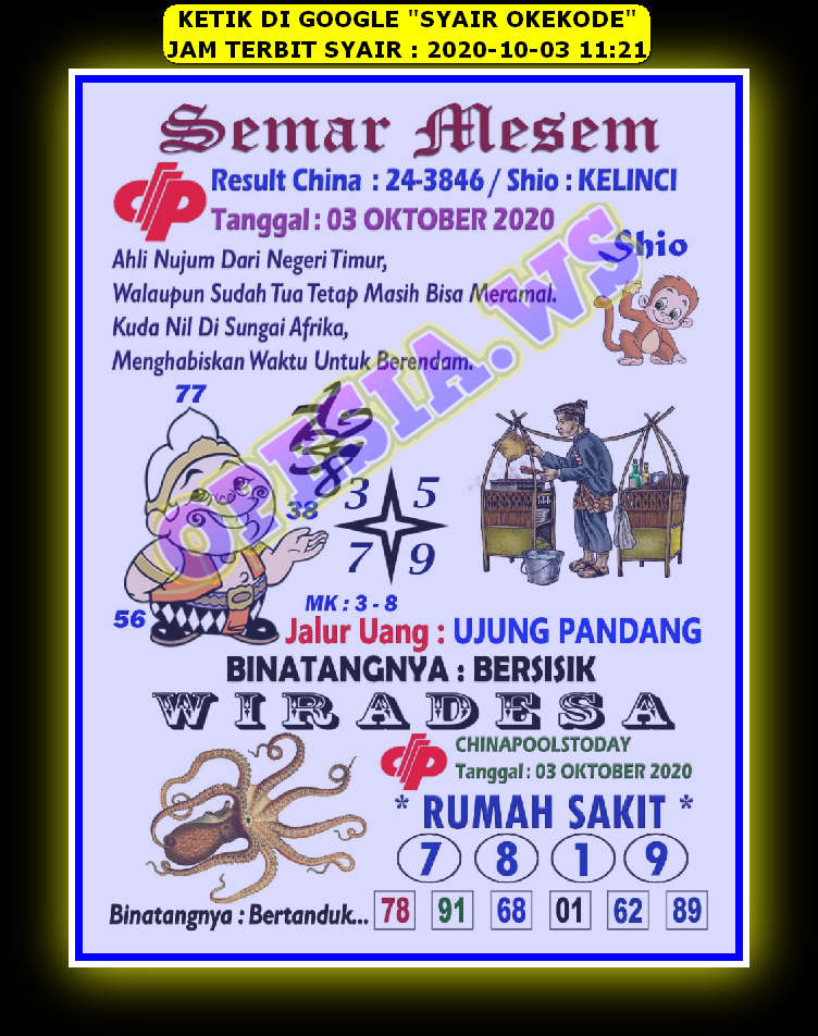 Syair Mbah Semar Sydney 3 Oktober 2020
