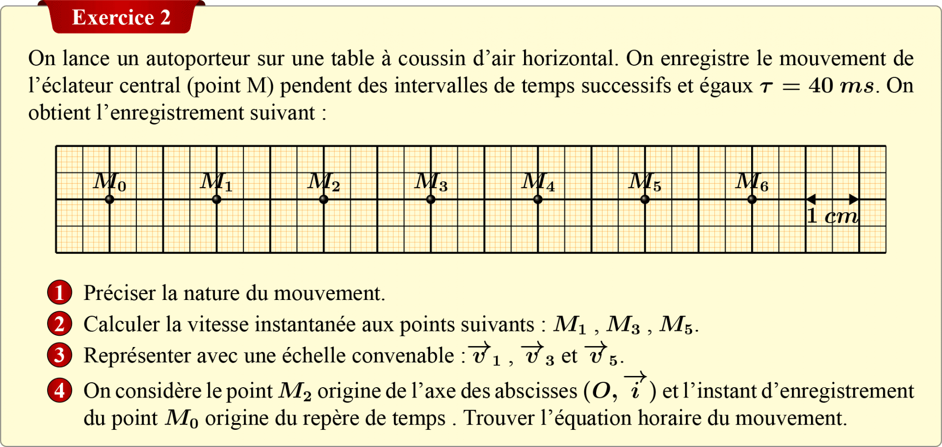 Cours Le Mouvement De Tronc Commun Pdf Hot Sex Picture