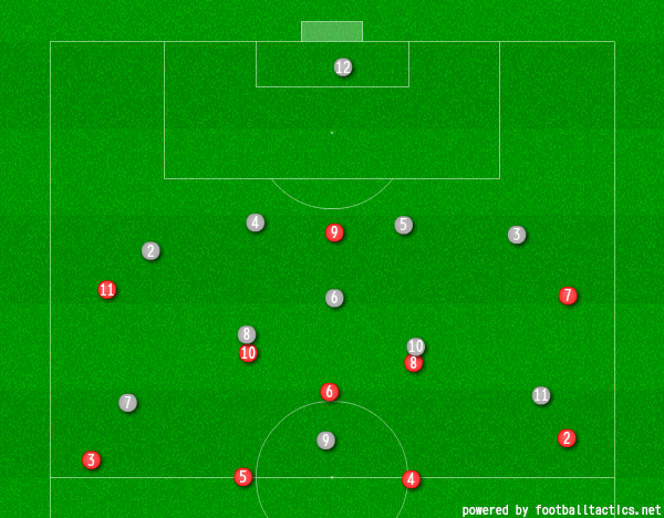 Acea Automatisme Automatismes Industriels A Saint Etienne Et Alentour