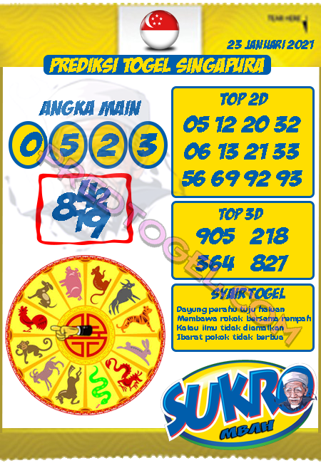 Pred Sgp Sabtu 23 Januari 2021 Arsip Pred Togel