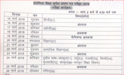 RBSE 8th Time Table 2018 DECLARE CHECK NOW RBSE 8th Time Table 2018 DECLARE CHECK NOW