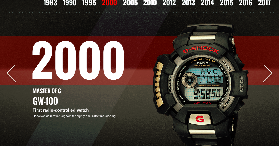 g shock antman
