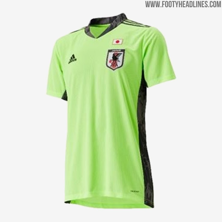 adidas goalkeeper kit 2020