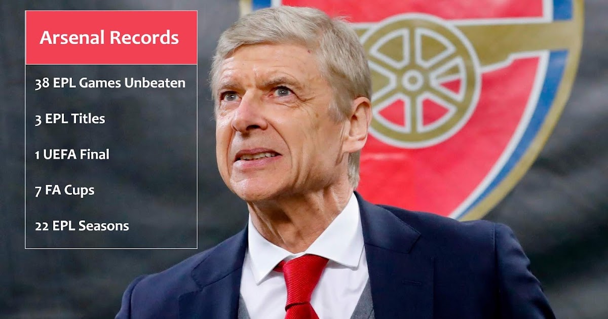 Wengers Coaching Record