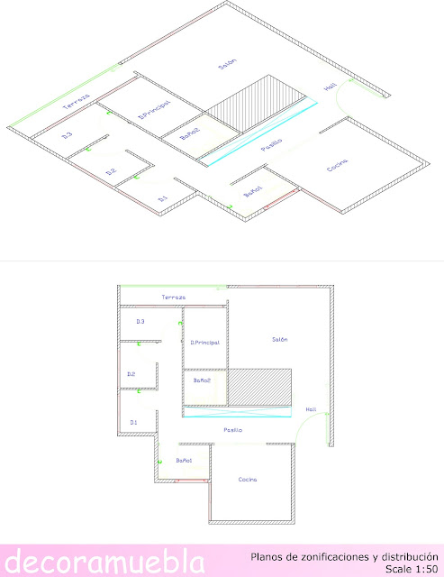 Empezando nuevo proyecto de vivienda